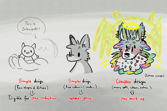 Complexity Example Image