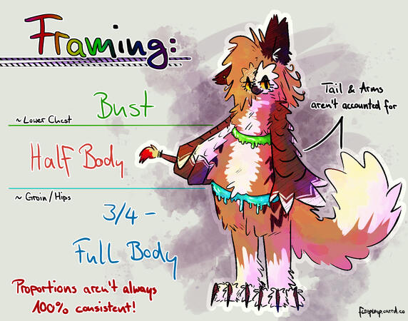 Approximate Framing Guideline Image