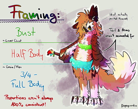 Approximate Framing Guideline Image