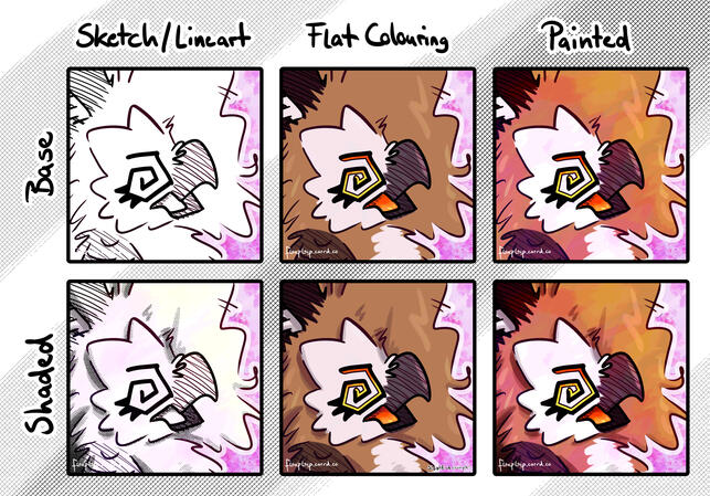 Quality Stages Examples