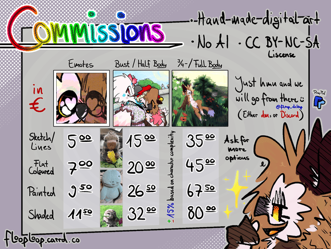 A GIF showing the prices and some examples for each type and tier of the Standard Comission types!