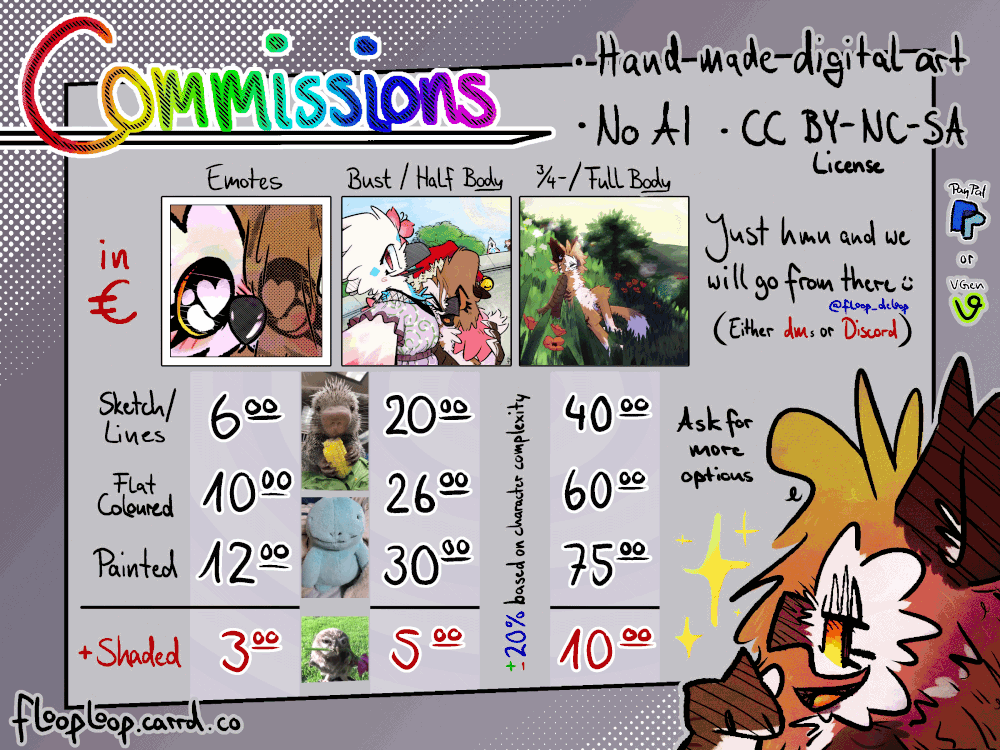 Standard Commissions A GIF showing the prices and some examples for each type and tier of the Standard Comission types!